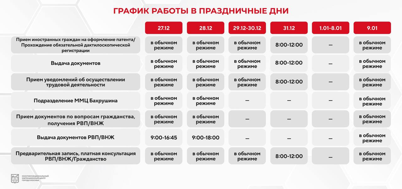 график работы ММЦ Сахарово в новогодние праздничные дни 2024-2025