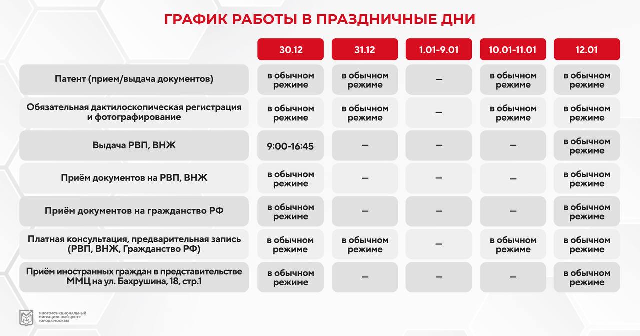 график работы ММЦ Сахарово в новогодние праздничные дни 2025-2026